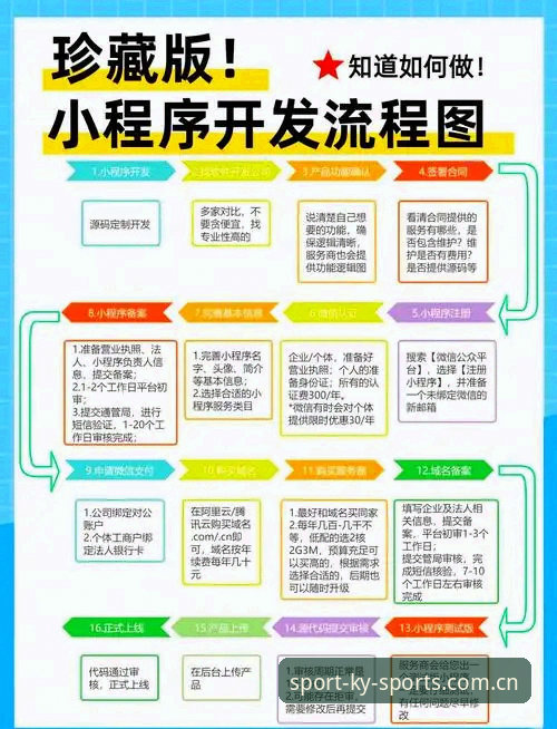 ky体育官网坐标中国数据中心安装完整指南——从零到上线只用20分钟